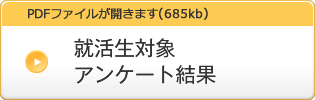 就活性対象アンケート結果